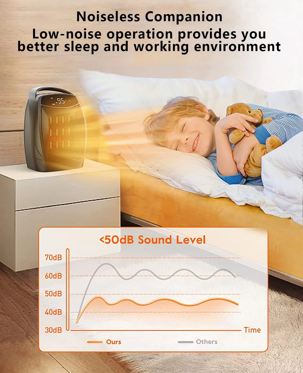 Small Portable Electric Space Heater with 4 Modes A103