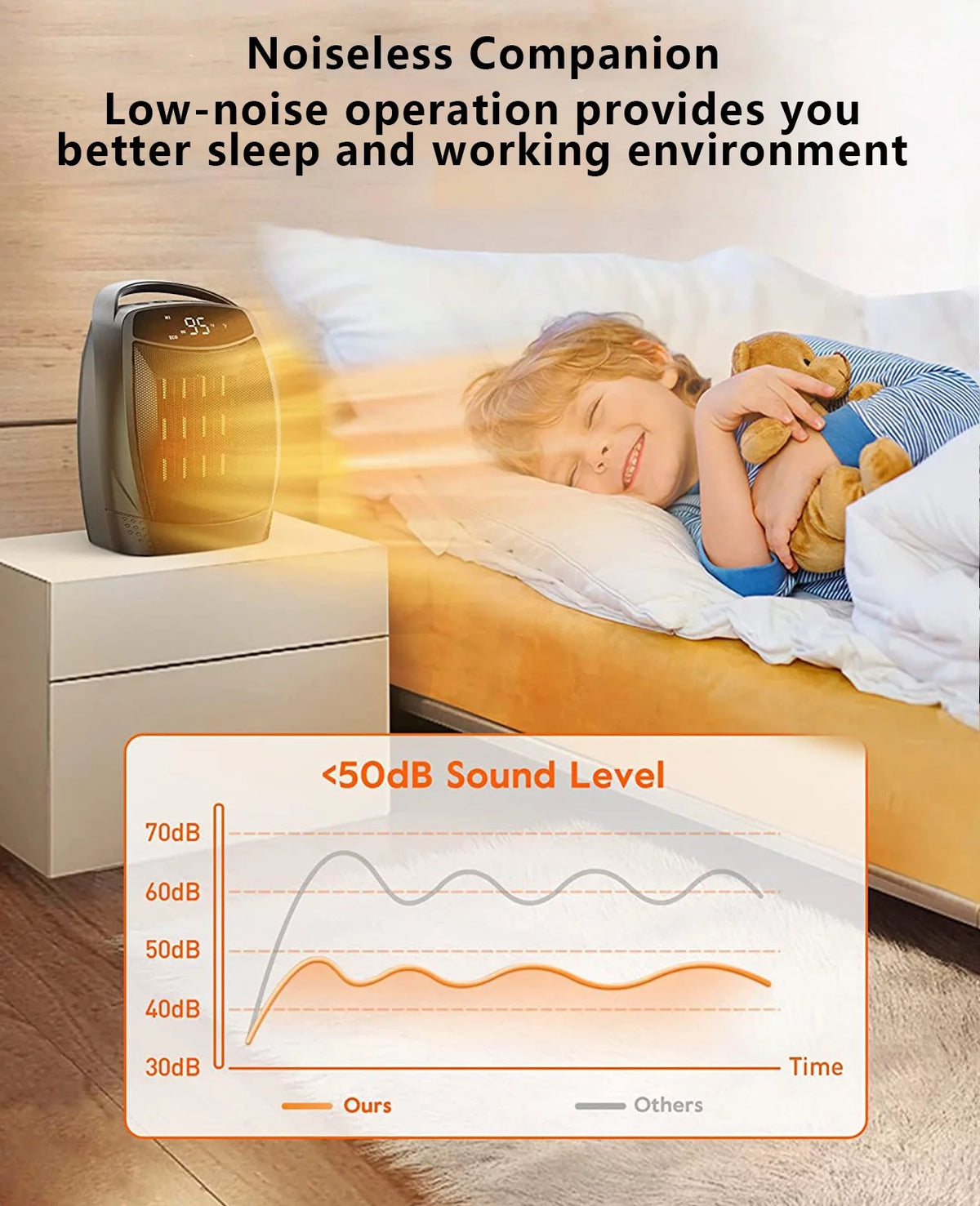 Small Portable Electric Space Heater with 4 Modes A103
