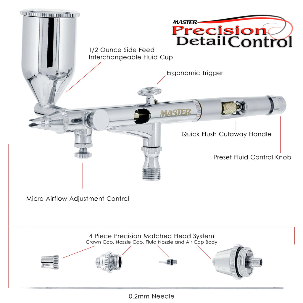 Precision Detail Control Dual-Action Side Feed Gravity Airbrush Set with 0.2mm Tip A418
