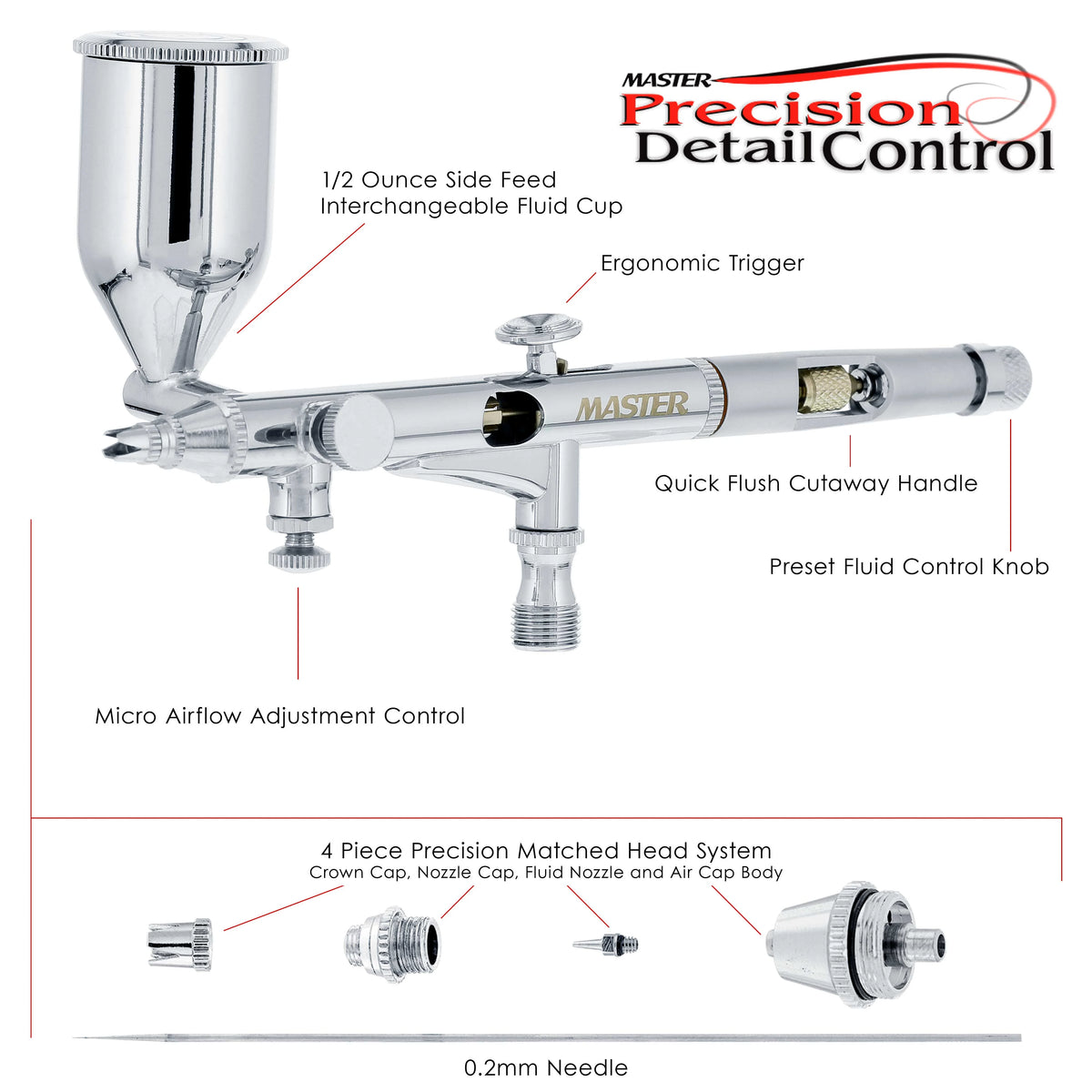 Precision Detail Control Dual-Action Side Feed Gravity Airbrush Set with 0.2mm Tip A418