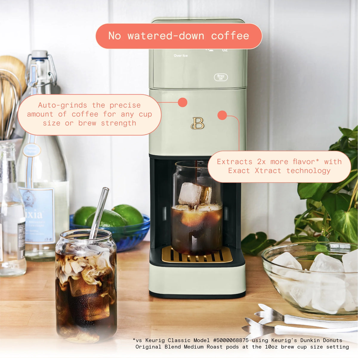 Sage Green Programmable Single Serve Coffee Maker T896882
