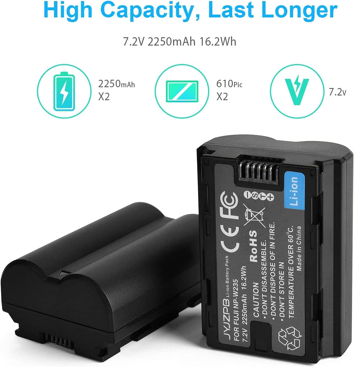 Rechargeable Li-Ion Camera Battery 2-Pack with Battery Charger L786609