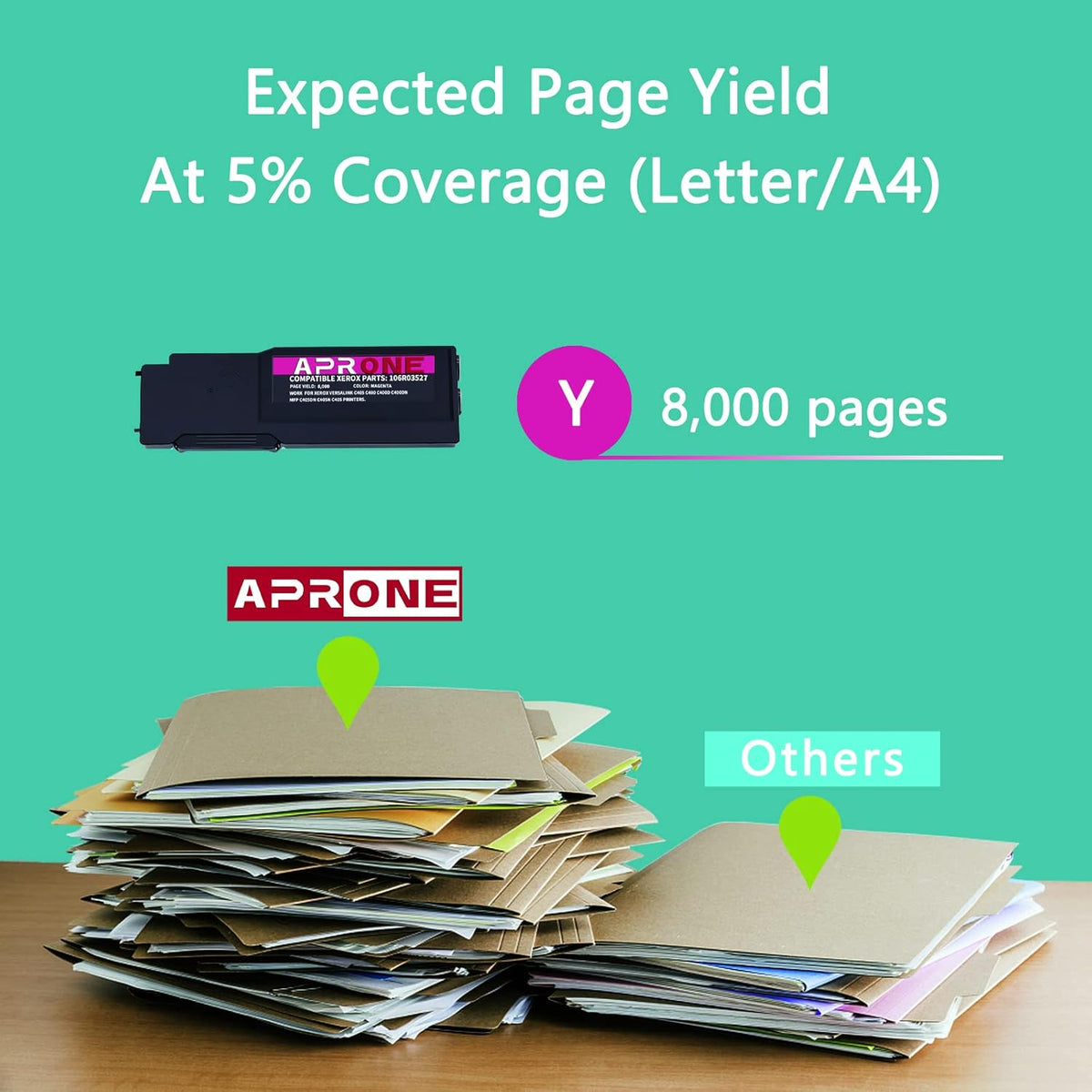 Magenta Extra High Capacity Toner Cartridge U733
