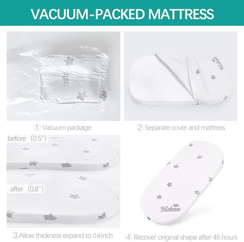 Waterproof Breathable Bassinet Mattress Pad with Removable Zippered Cover P97449