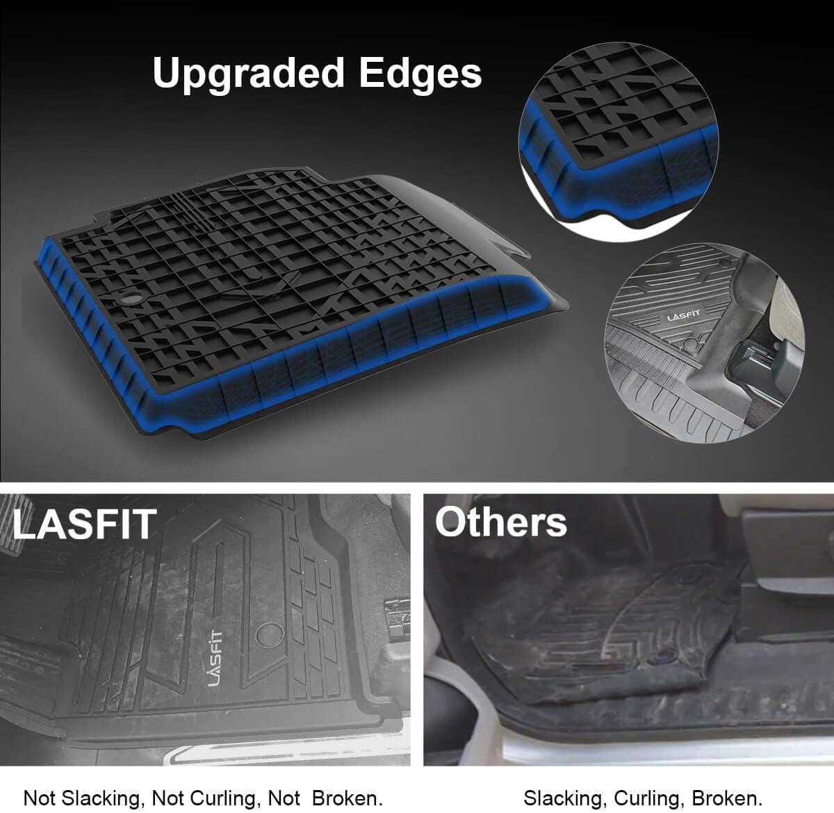 Custom Fit Floor Mats for Chevrolet Silverado and GMC Sierra Crew Cab R3308