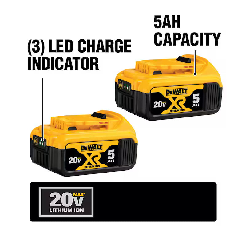 20V MAX XR Lithium-Ion 5.0Ah Battery Pack (2 Pack) D456
