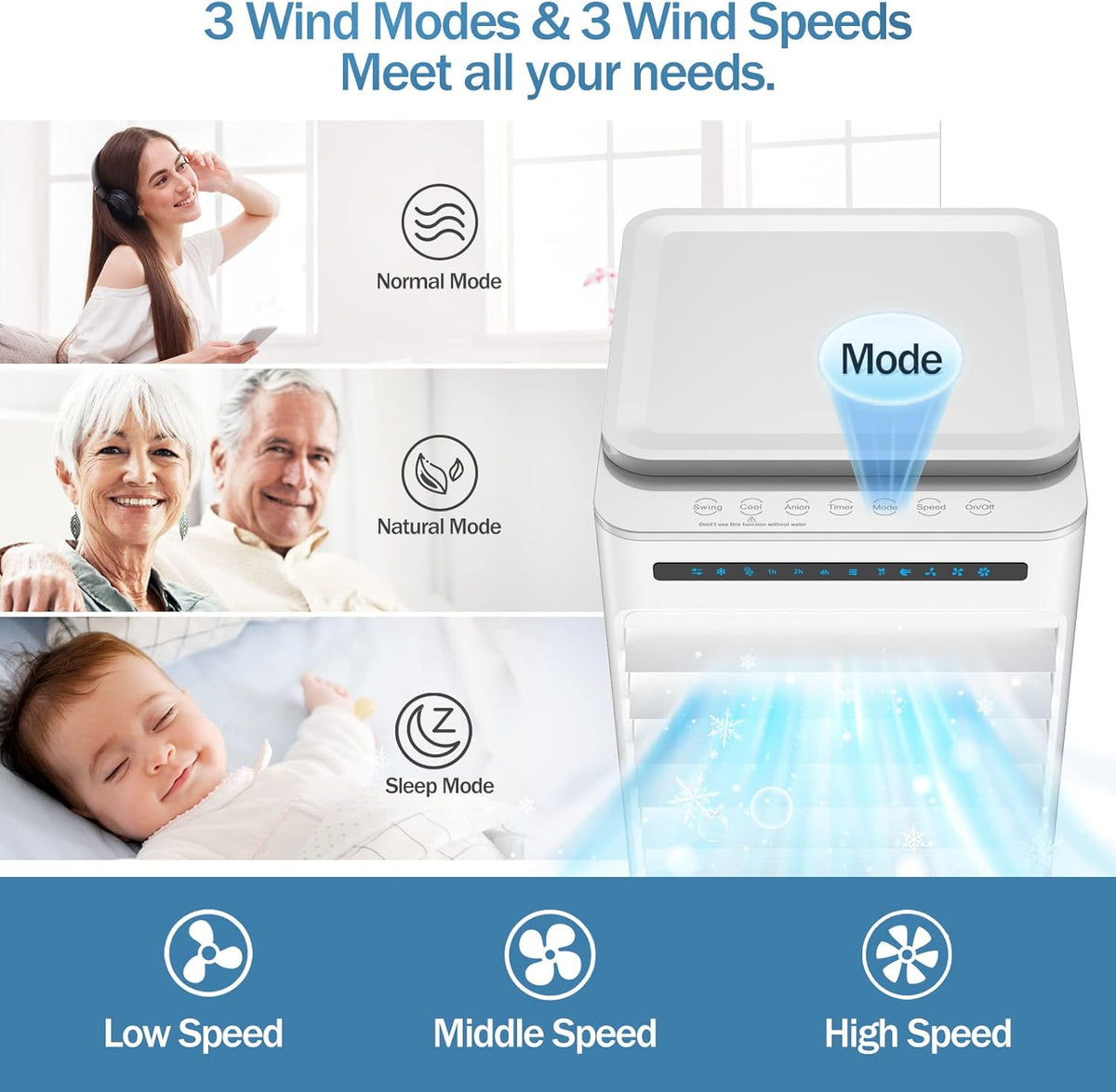 Portable Air Conditioner Fan, 5L Evaporative Air Cooler with Remote Control A231342