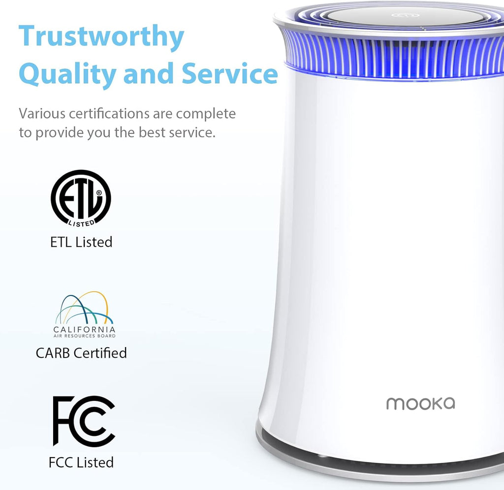 True HEPA Air Purifier with Activated Carbon Filter L70817