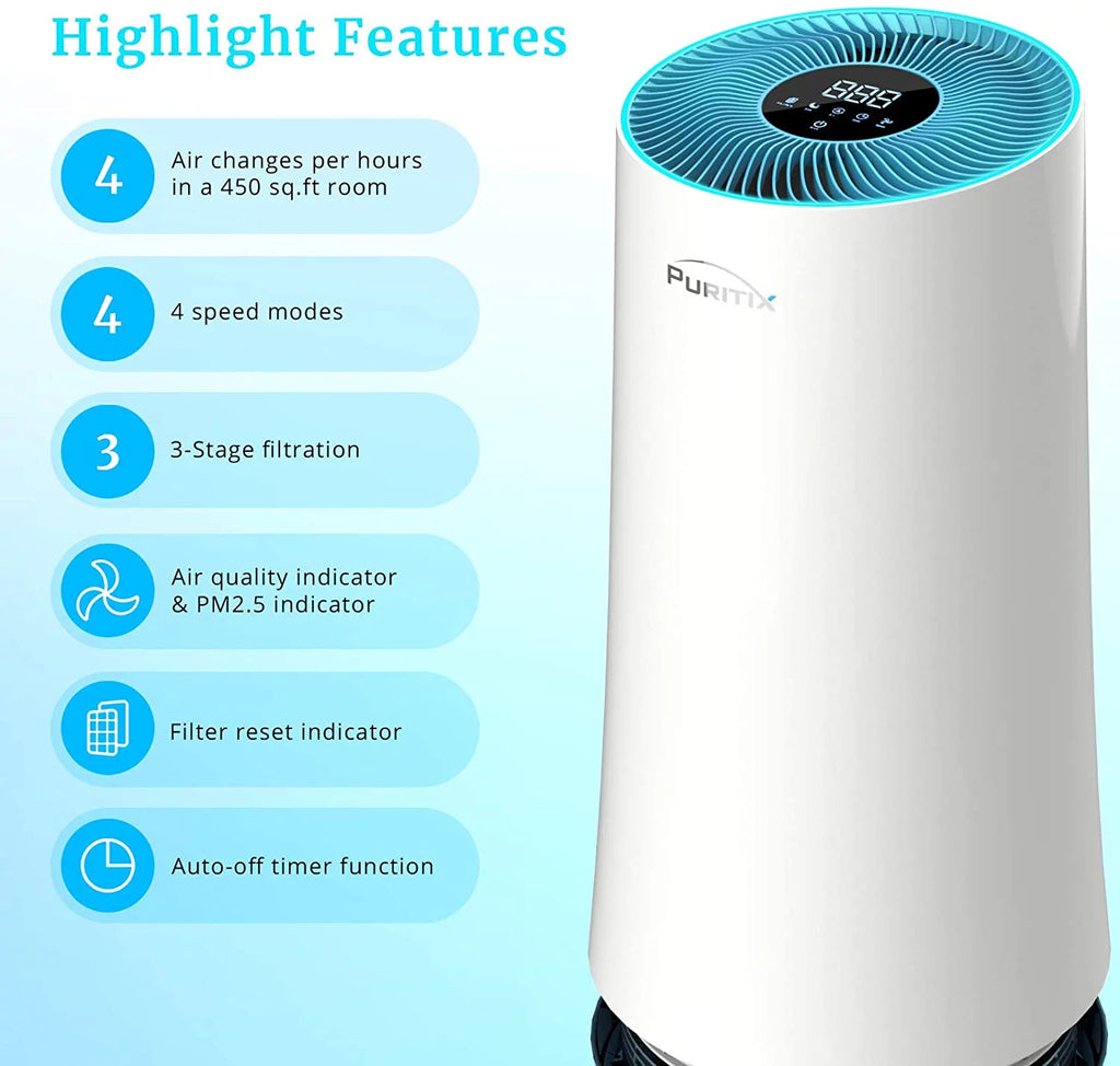 H13 True HEPA Air Purifier with Sleep Mode G354