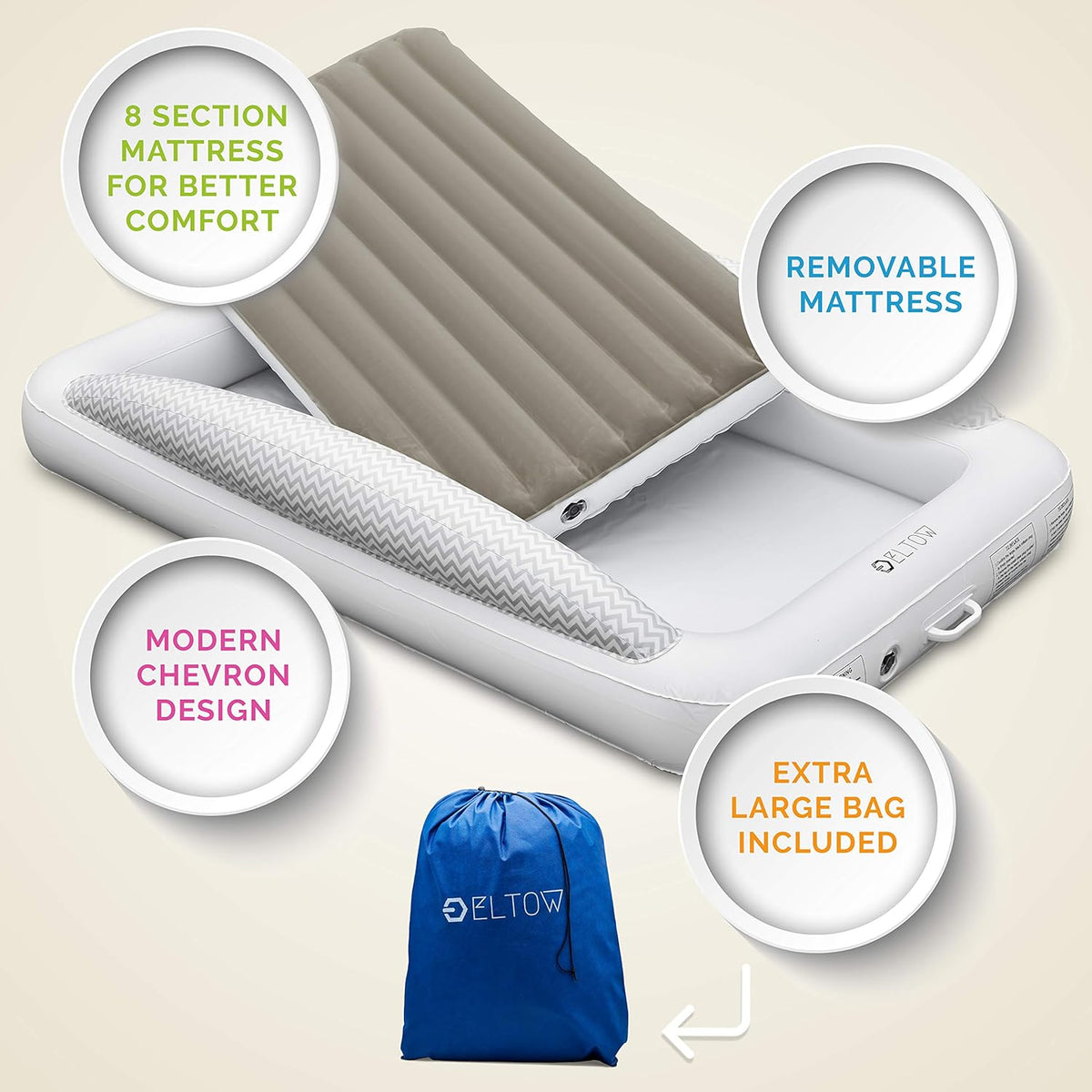 Inflatable Toddler Bed Air Mattress with Safety Bumper, Portable Travel Cot with Removable Mattress, High Speed Pump and Travel Bag B496