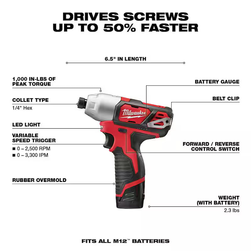 12V Lithium-Ion Cordless Drill Driver/Impact Driver Combo Kit with 45-Piece Bit Set P834937