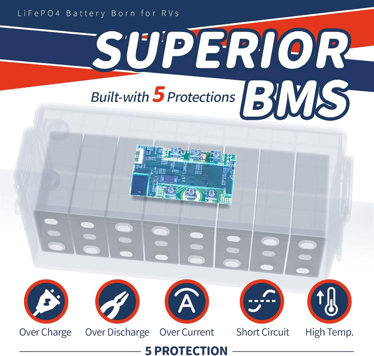 12V 200Ah Lithium Iron Phosphate Battery with 100A BMS, 2.56kWh J229837