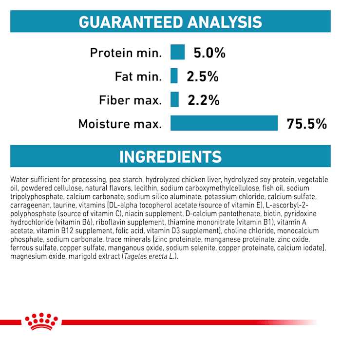 Hydrolyzed Protein Canned Dog Food V417700