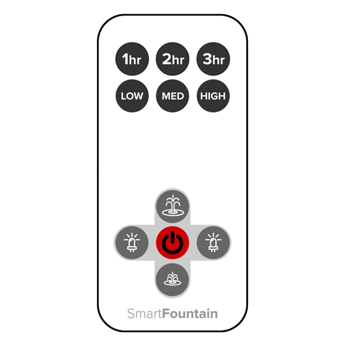 Round Birdbath with Fountain W883