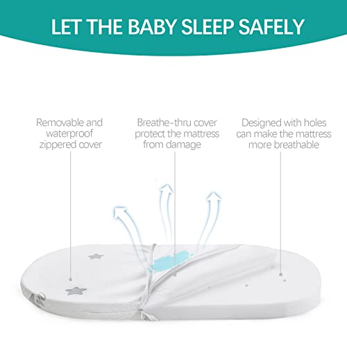 Waterproof Breathable Bassinet Mattress Pad with Removable Zippered Cover P97449