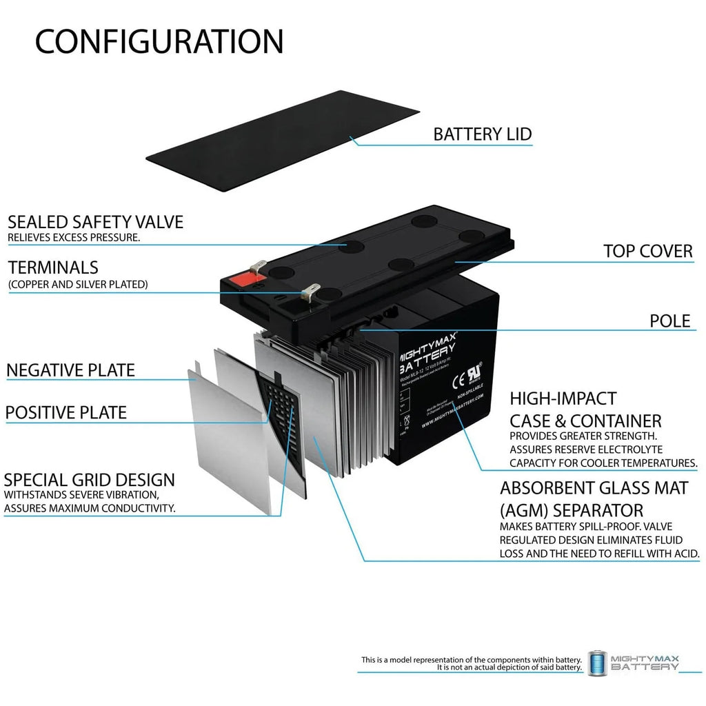 12V 9Ah Rechargeable SLA Battery 8 Pack W83683