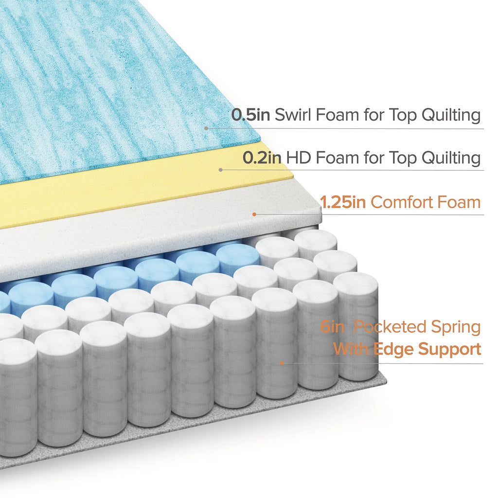 Queen Gel Memory Foam Hybrid Mattress A400
