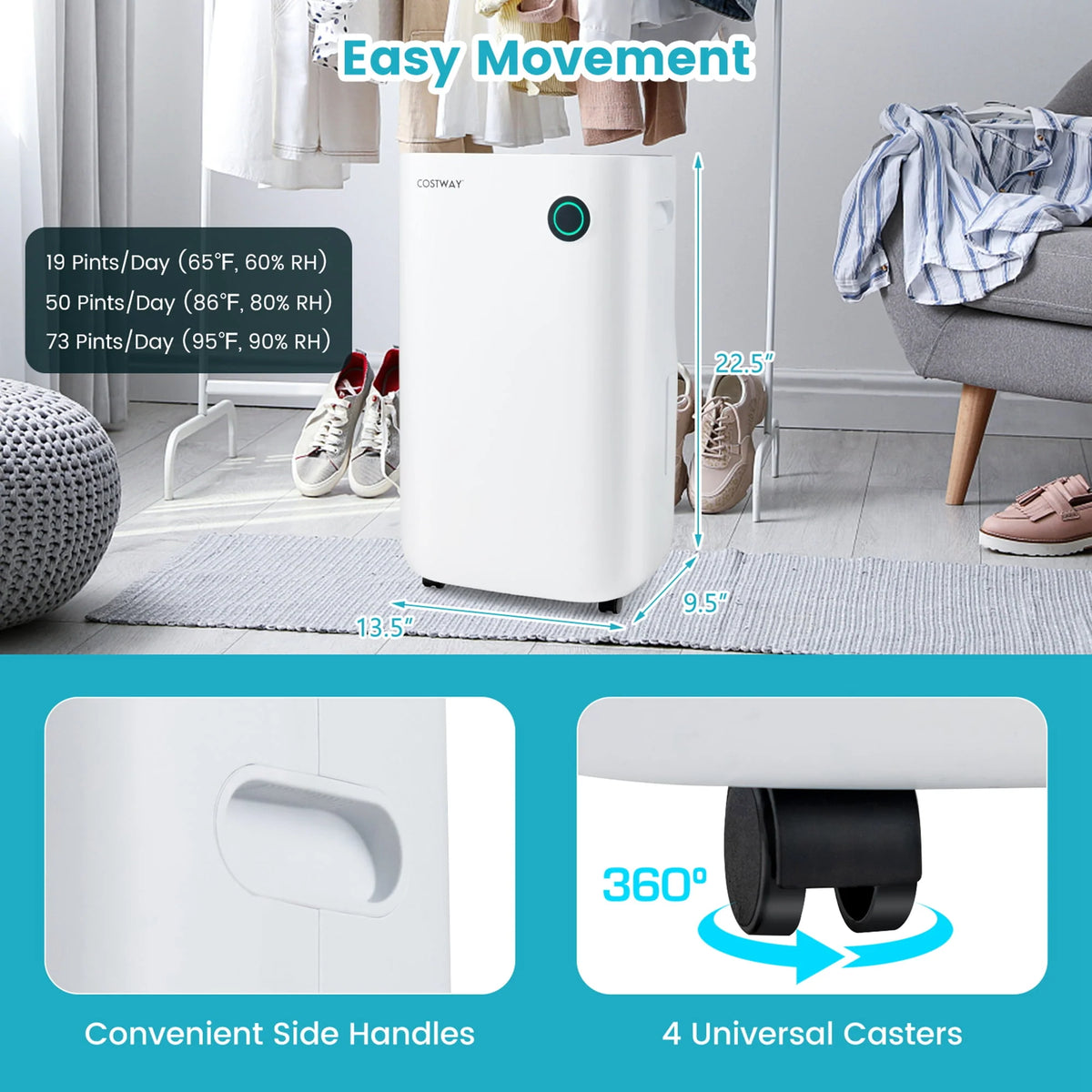 4500 Sq. Ft 73-Pint Dehumidifier with 5 Modes W37476