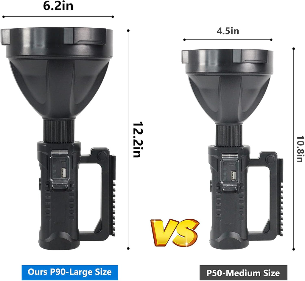 Rechargeable LED Spotlight Flashlight 90000 Lumens with Tripod G912