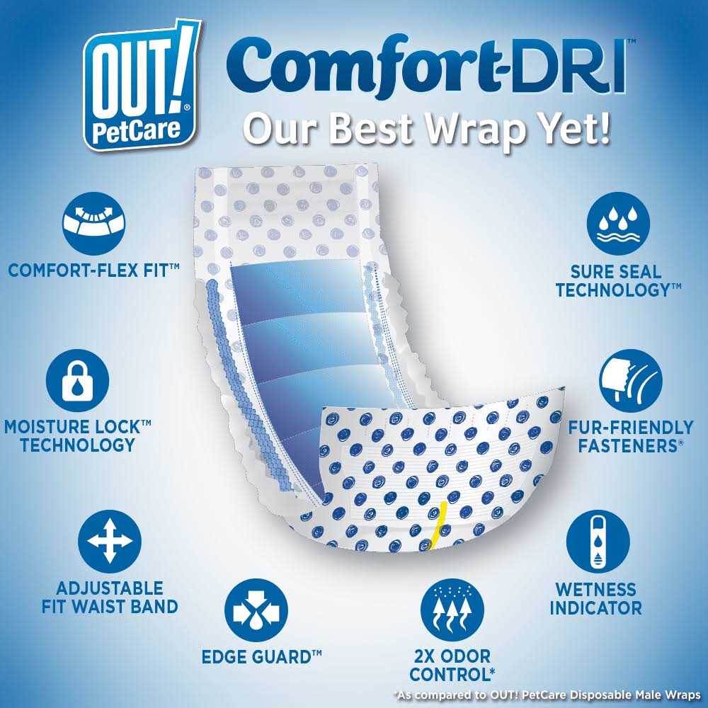 Disposable Male Dog Diapers with Leak Proof Fit H92217