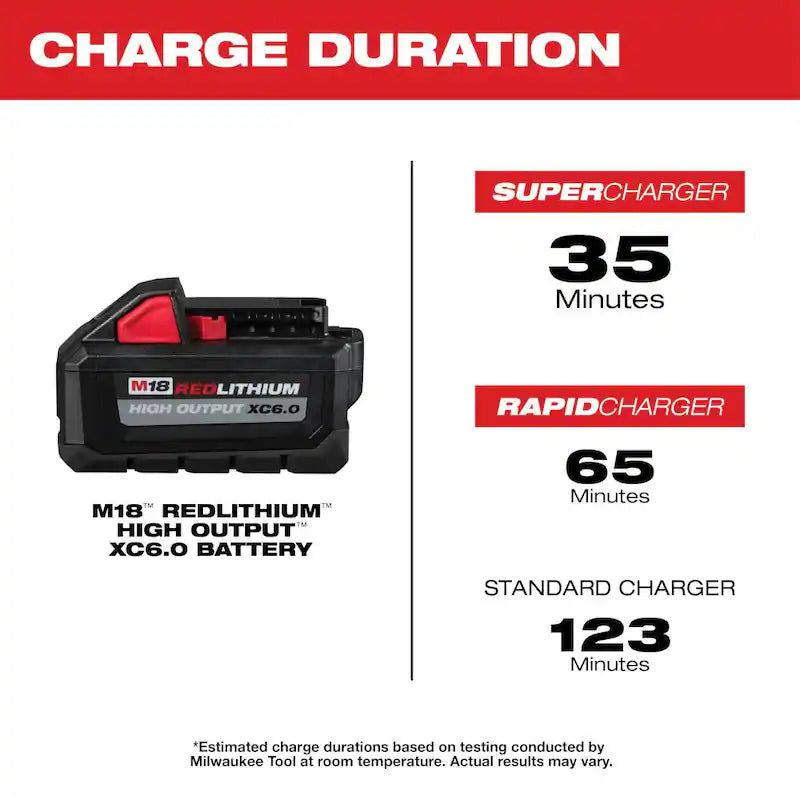 18-Volt Lithium-Ion Battery Pack 6.0Ah E1209