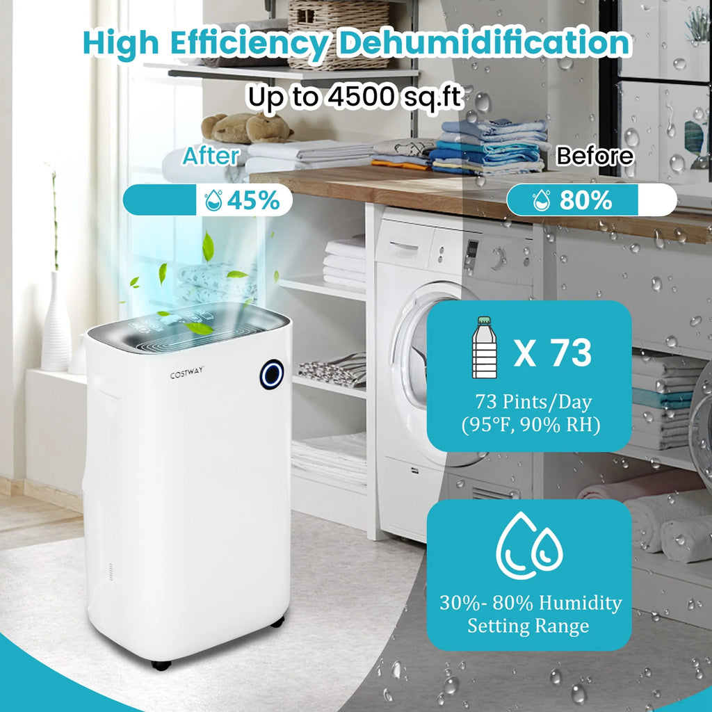 4500 Sq. Ft 73-Pint Dehumidifier with 5 Modes W37476